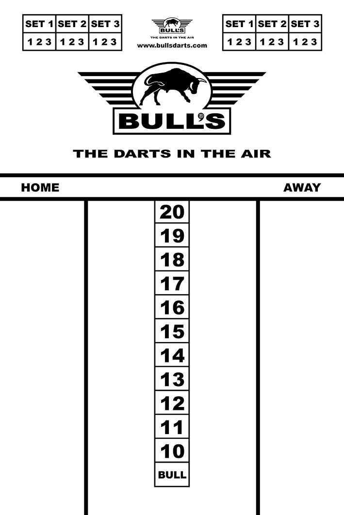 Bulls NL Whiteboard Budget 45x30cm