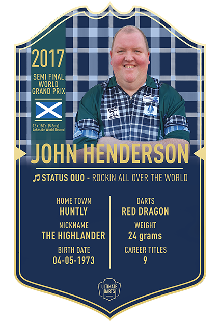 Ultimate Darts Card - John Henderson