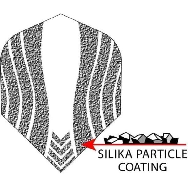 SILIKA_PARTICLE_DIAGRAM