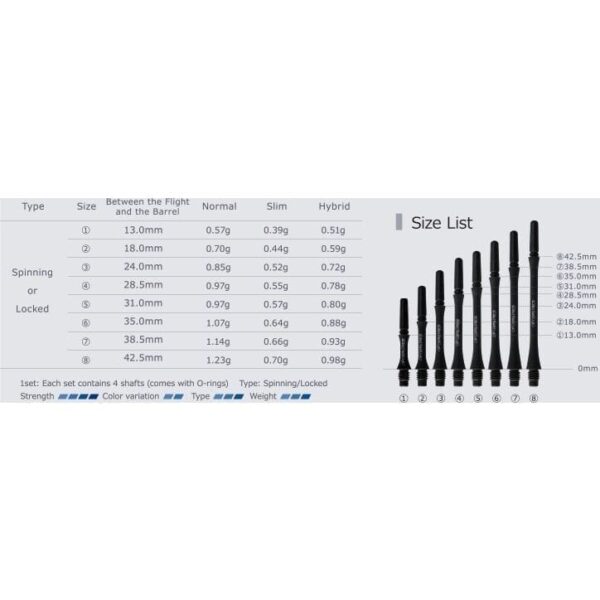 fit-shaft-carbon-size-list_0