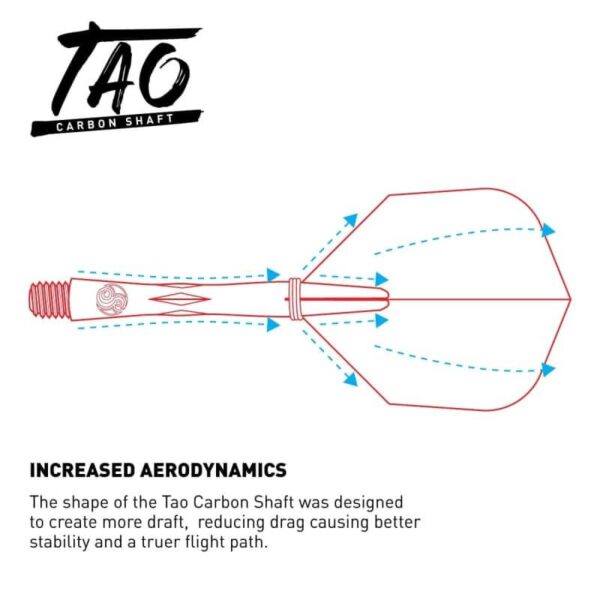 shot-tao-carbon-shaft (1)