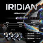 Mission Iridian Details