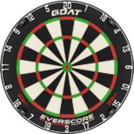 GOAT Everscore Dartboard Front